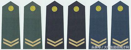 当兵19年应该是什么军衔上过军校,上完军校和当三年兵的军衔一样吗