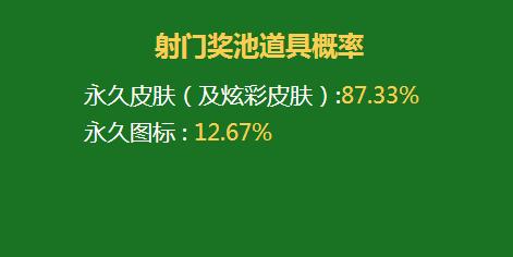 lol北风冻原皮肤限定,lol最新版本风暴