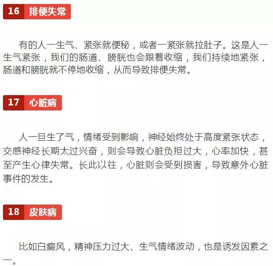 一次生气能气出哪些病来,一次生气竟能气出20种病