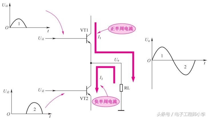 音频功率放大器怎么接无线话筒,三极管音频功率放大器电路图