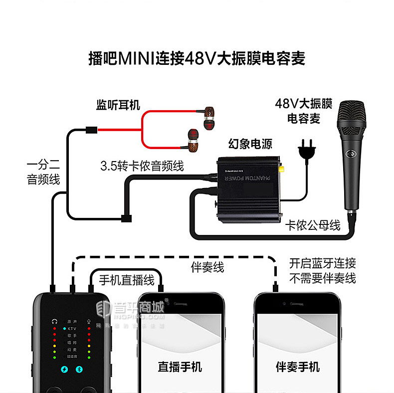 森然seeknature声卡旗舰店,森然seeknature声卡线
