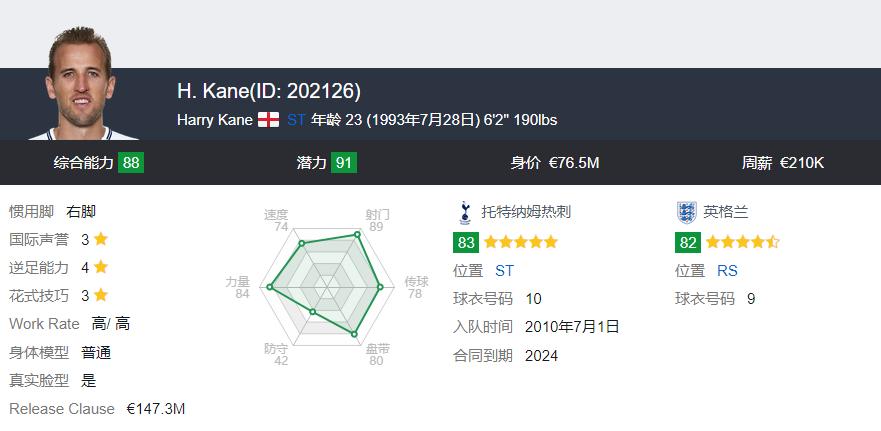 谁能接替c罗,镜报称c罗或加盟皇马
