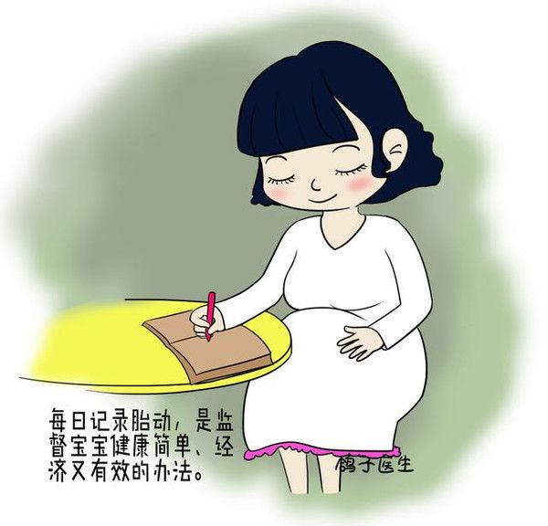 宝妈觉得胎动太频繁了是缺氧吗,34周胎动频繁医生说是缺氧