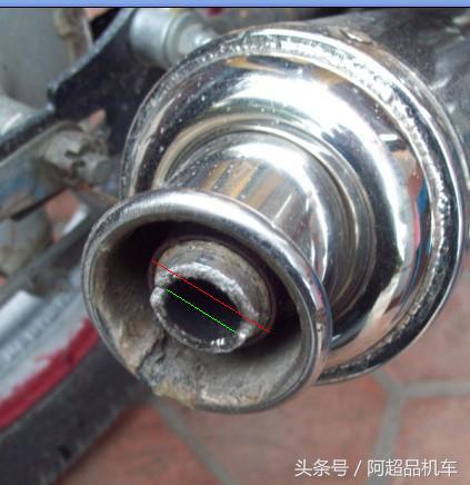 怎么在不影响动力的情况下改排气,在不伤车的情况下改排气