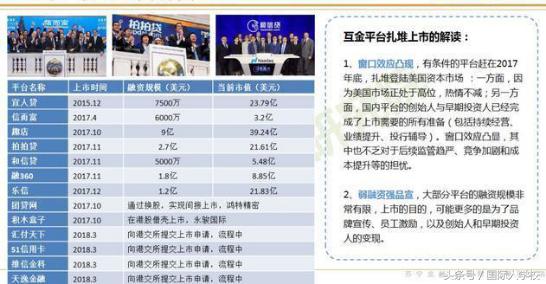 25岁适合就业互联网金融,互联网金融产品经理发展前景