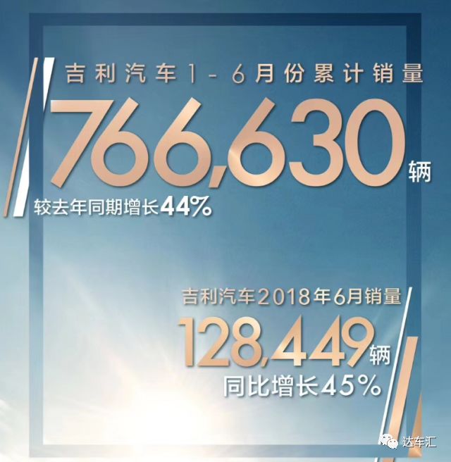 在海拔3200米的青海湖，试驾新远景SUV是什么感觉？