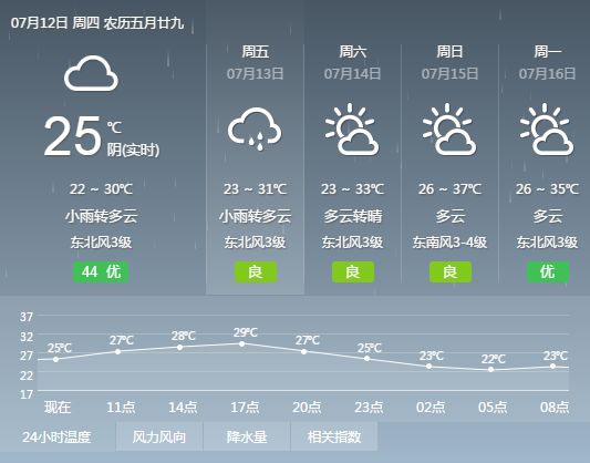 格列卫列入医保目录吗,格列卫最新药