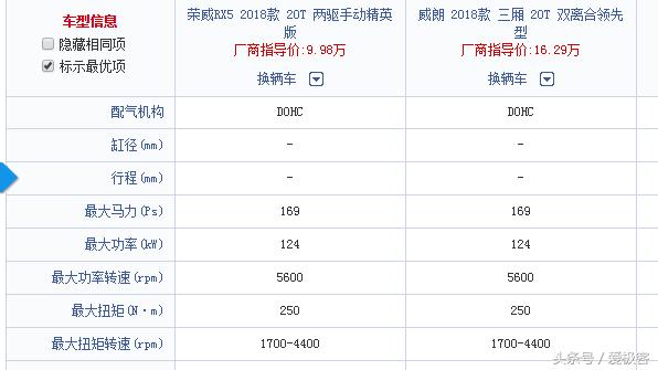十代雅阁同款车,雅阁十代同款车型