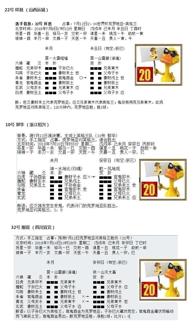 华鹤杯周易竞猜第23轮结果：格子军迈向大力神，华鹤杯迎来终极PK