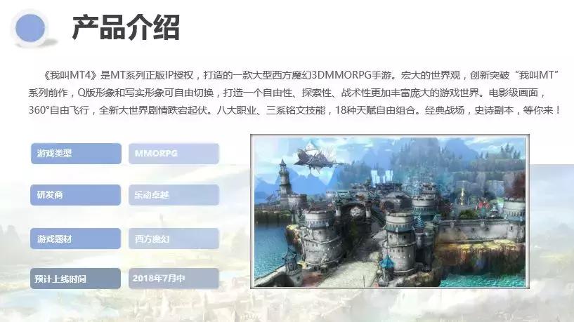 我叫mt经典再现类型游戏,我叫mt之前还有个很火的游戏