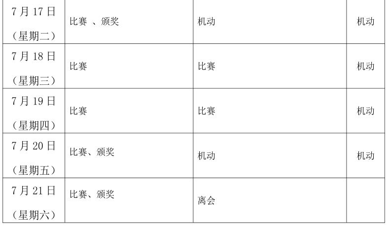 省运会青少年组击剑比赛收官,省运会击剑成绩