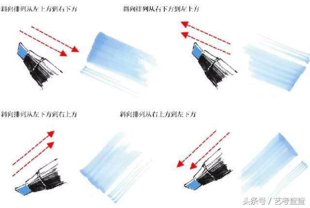 零基础马克笔技法入门大全,马克笔一定要准备的几种颜色