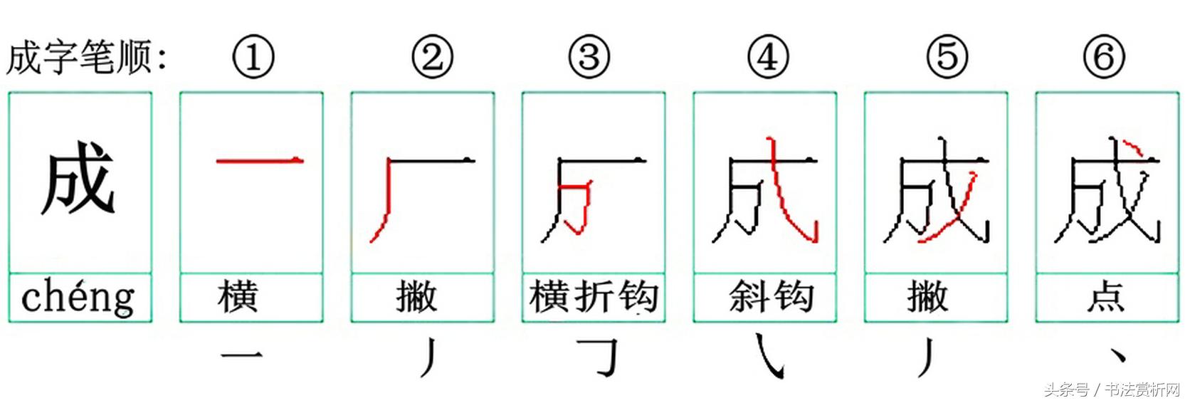 一日一字书法欣赏行书,一日一字一图的书法欣赏