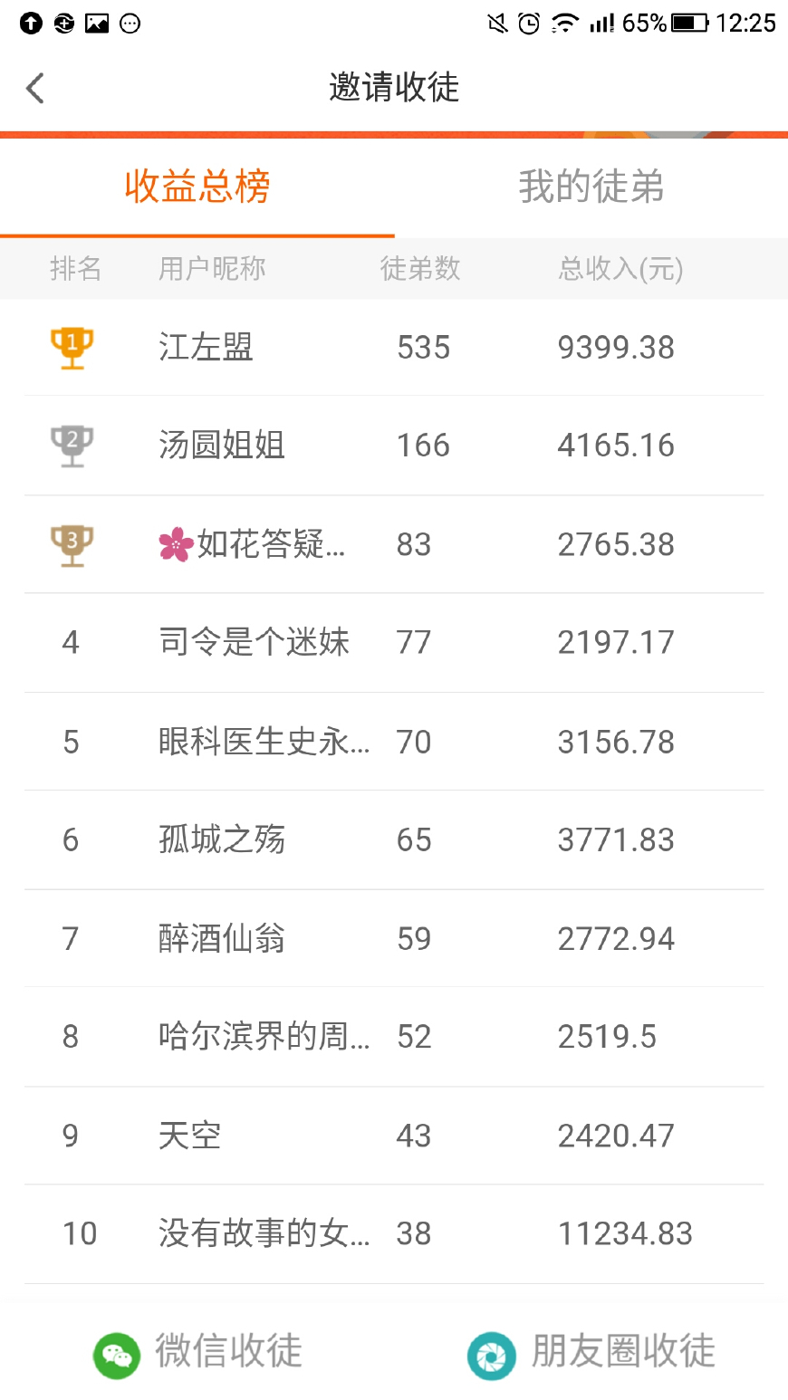 宝妈兼职赚钱两不误,宝妈在家做什么兼职靠谱又能赚钱