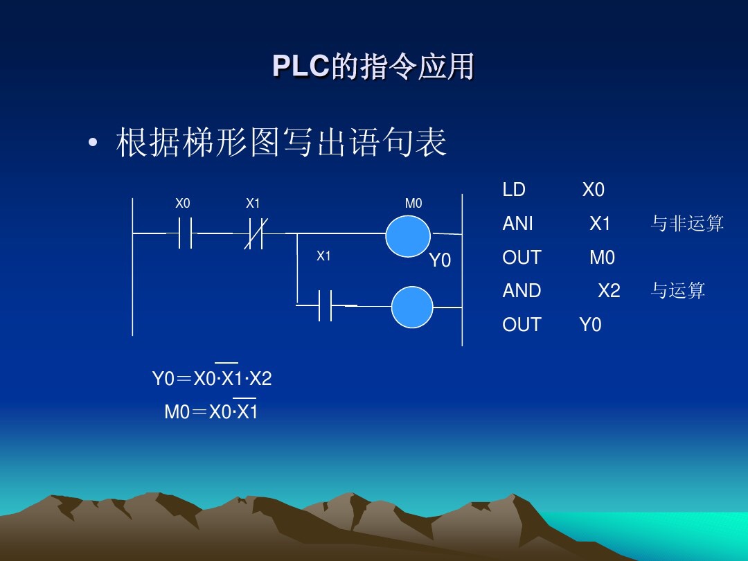 0基础电工如何看懂plc的程序指令,plc基本逻辑指令有多少种