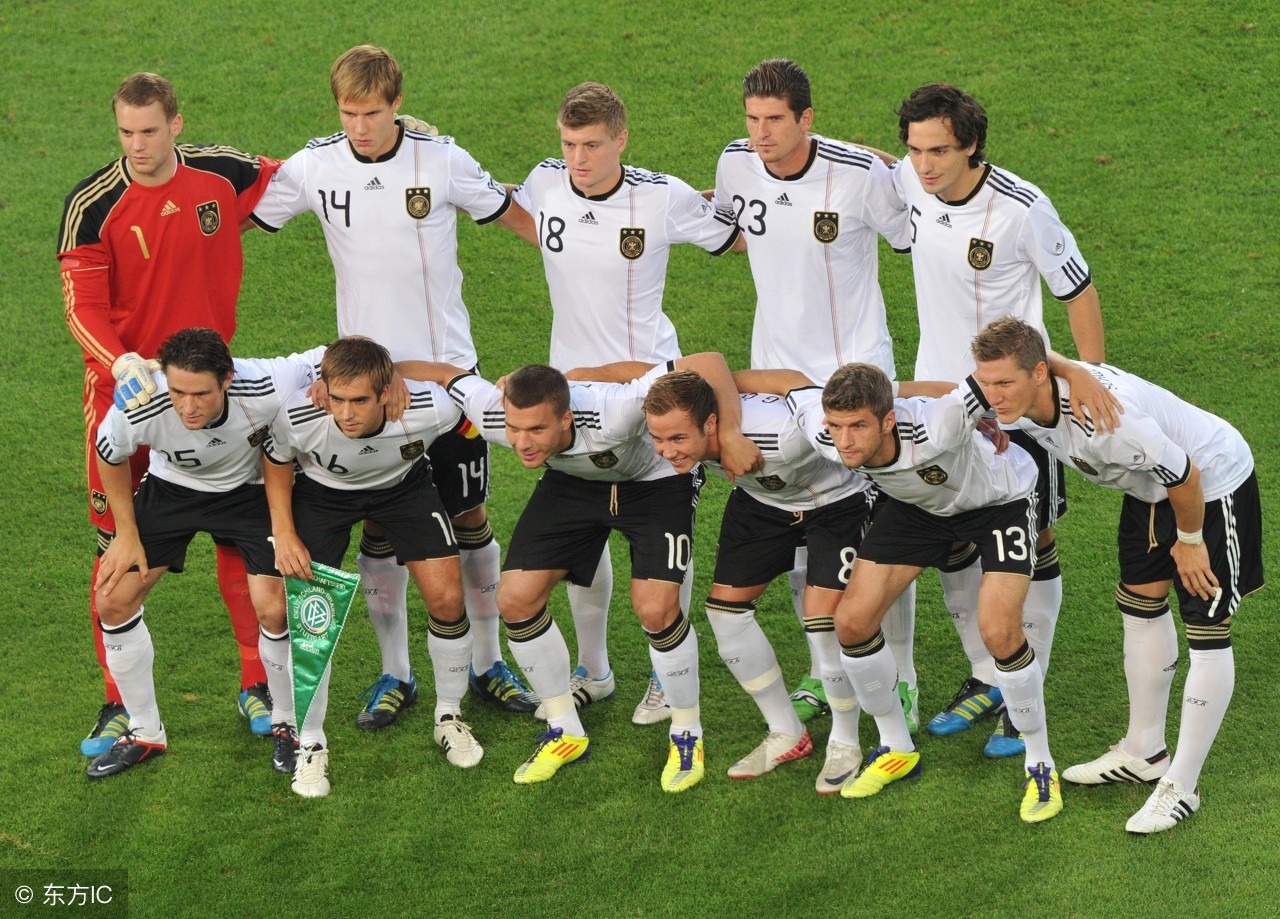 世界足球强国有哪些,世界足球强国国家属性