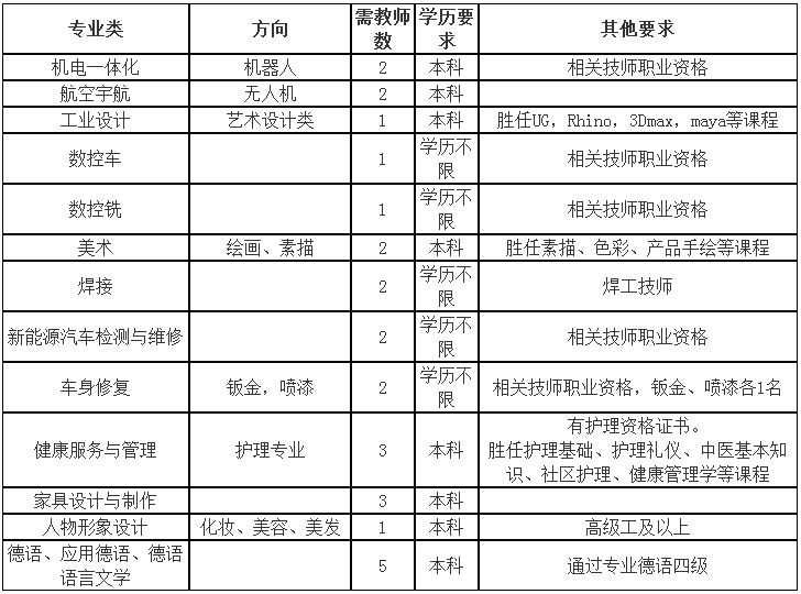河北最新在编教师招聘,河北省教师编制招聘公告从哪里看