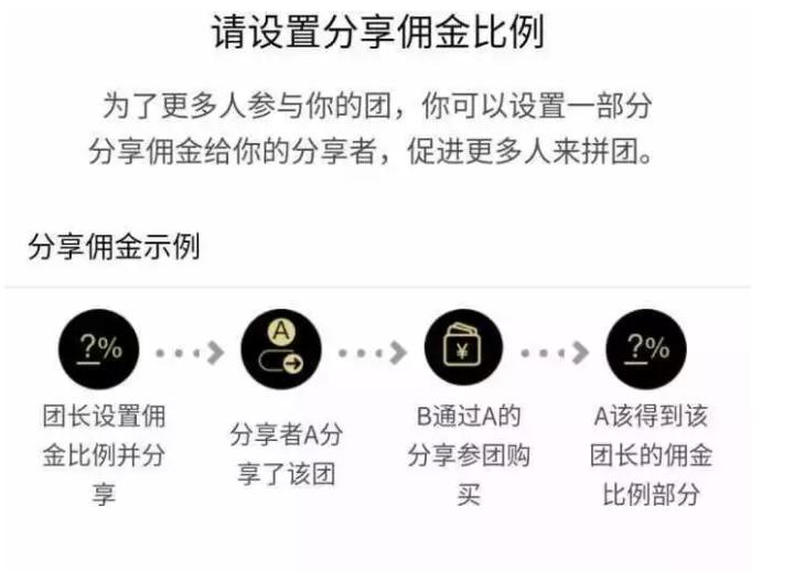 社交电商崛起,电商风云再起