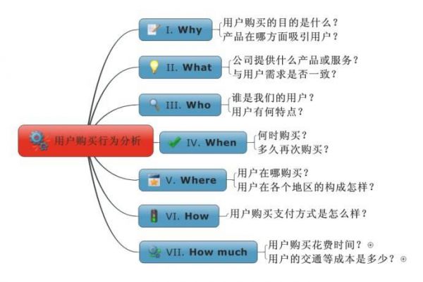 别再被万词霸屏忽悠了seo教程,seo万词霸屏能做多少个