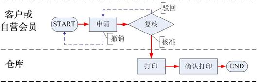 期铜基本面分析,期铜合约