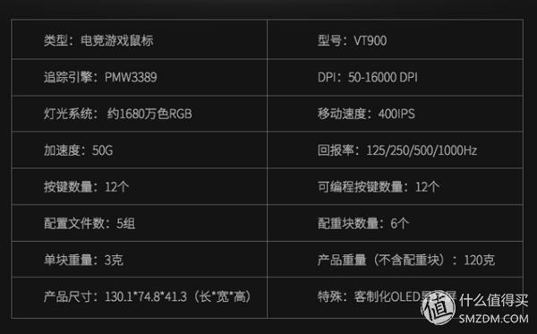 雷柏v30s鼠标评测,雷柏rapoov500pro机械键盘测评
