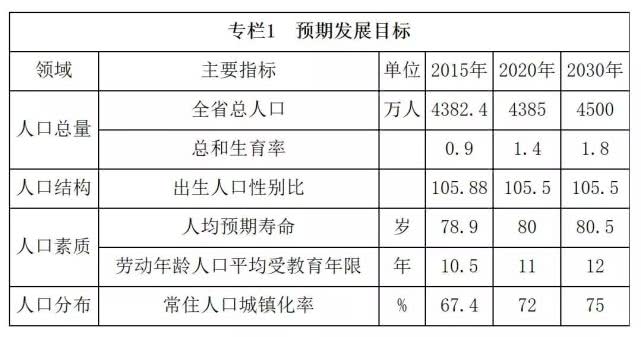 湖北省孝感市生三胎有什么补偿,湖北孝感生二胎国家给什么补贴