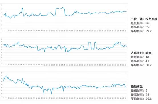 荣耀magicbook14锐龙版amdr3500u,荣耀magicbook142021锐龙版显卡