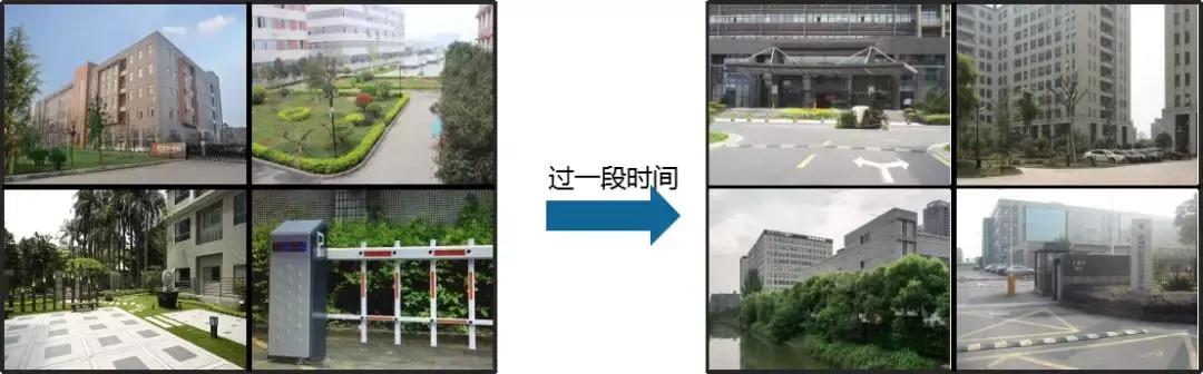 智慧园区一体化解决方案,智慧园区解决方案公司排名