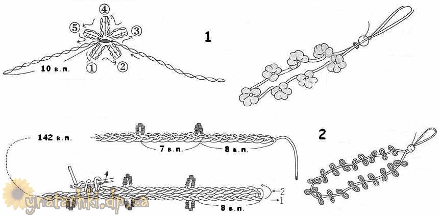 好看又可爱的饰品,可爱的饰品小孩