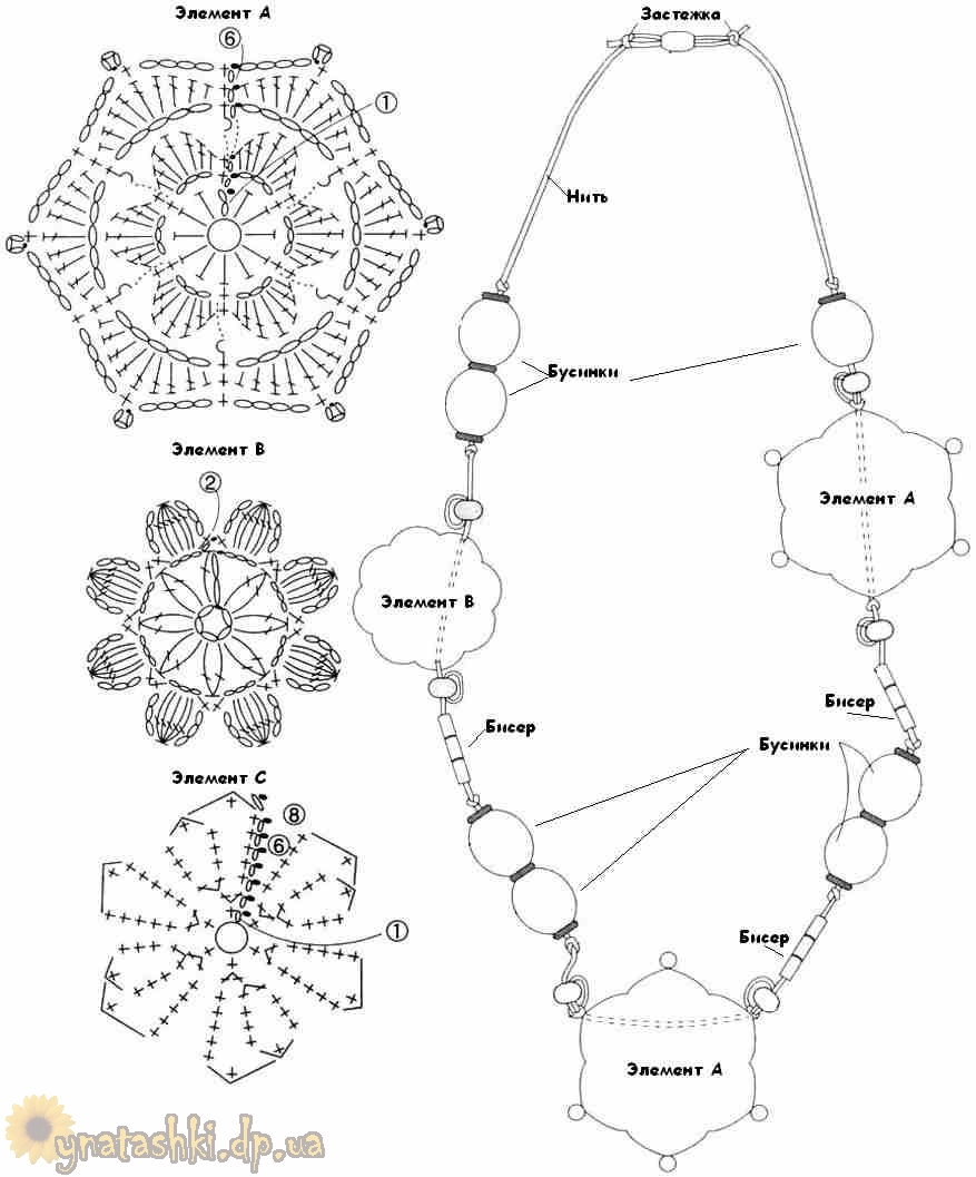 好看又可爱的饰品,可爱的饰品小孩