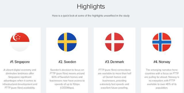 2m网速是几g网,2m网速是多少