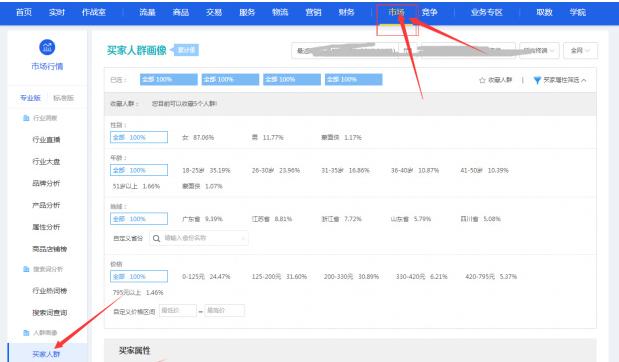 详情页的优化放大买家痛点,快速搞定一张详情页主图
