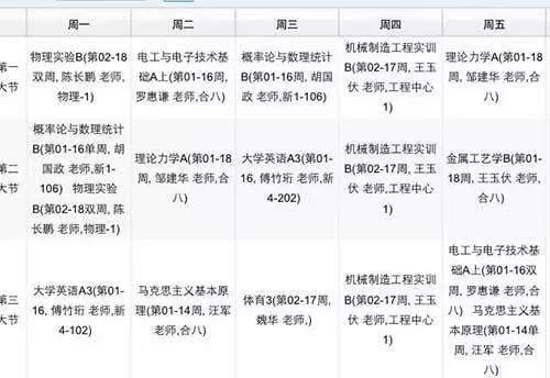 古代十大酷刑,当代10大酷刑