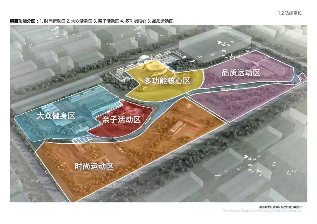 昆山大型基地,昆山最大综合体