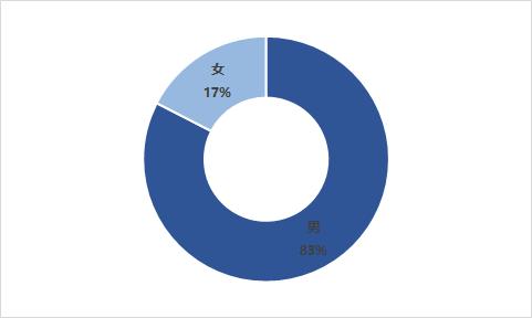 世界杯中国球迷视频,卡塔尔世界杯中国球迷看球时间