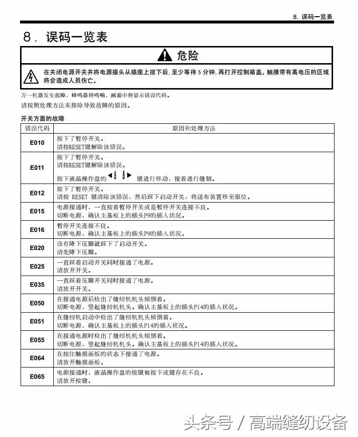 昊顺缝纫设备,昊顺高端缝纫设备劈料机