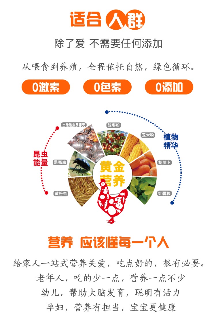 土元鸡蛋的功效与作用禁忌,以岭土元鸡蛋介绍