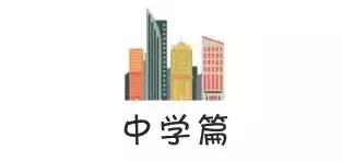 张店2021年区实验学区房,张店二手学区房价格