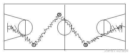 2021济南天桥区教师招聘考试时间,济南天桥区教师招聘体育技能测试