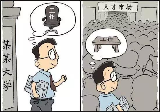 研究生毕业找不到工作只能做销售,大学刚毕业想找销售