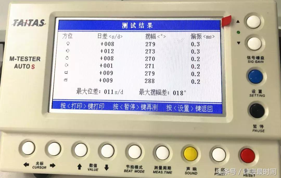 新品测评│依波天翼系列18020112超薄腕表测评