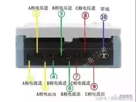10kv高压电表接线图,电工常用电表接线图大全