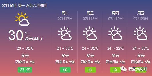 沈阳免费的消暑公园，大朋友小朋友不愁没地儿玩啦！你去过吗？
