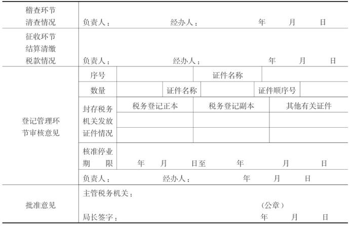 会计必须了解的税务知识,税务登记需要的会计制度