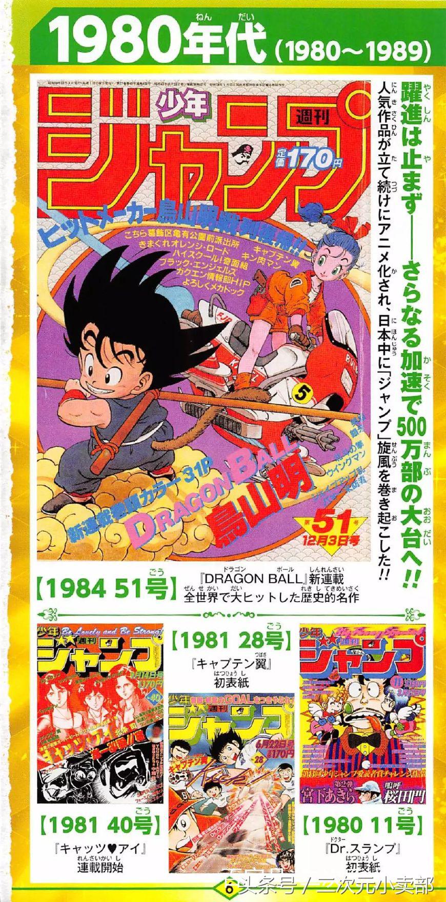 日漫少年jump50周年贺图,周刊少年jump50年封面变迁