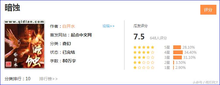 十大奇幻修仙小说,橙瓜评分前十玄幻小说