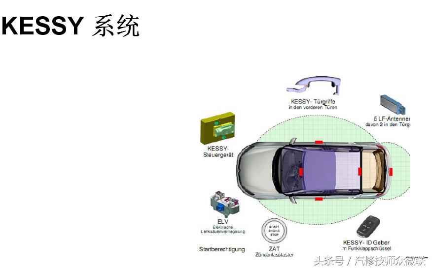 汽车电路没有的话怎么修,汽车电路维修学校哪个比较好