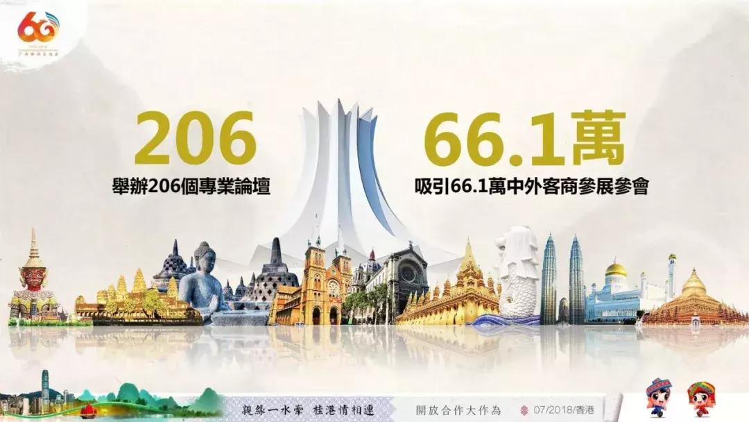 广西代表团来到深圳,广西代表团赴港澳行