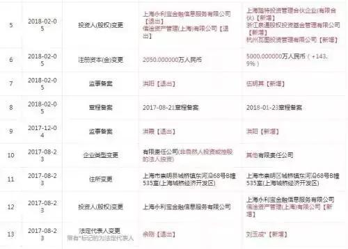 p2p理财平台跑路投资人怎么办,理财公司爆雷老百姓还能追回来吗