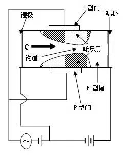 核心技术主要创新点,核心技术就是唯一的出路